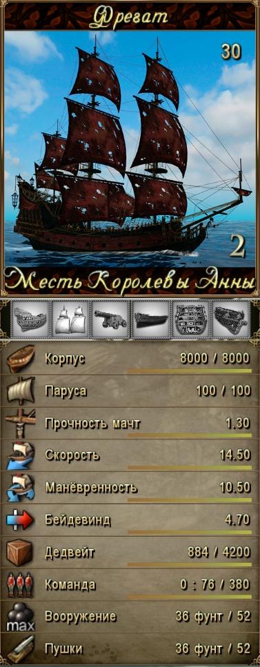 Фрегат 'Месть Королевы Анны'